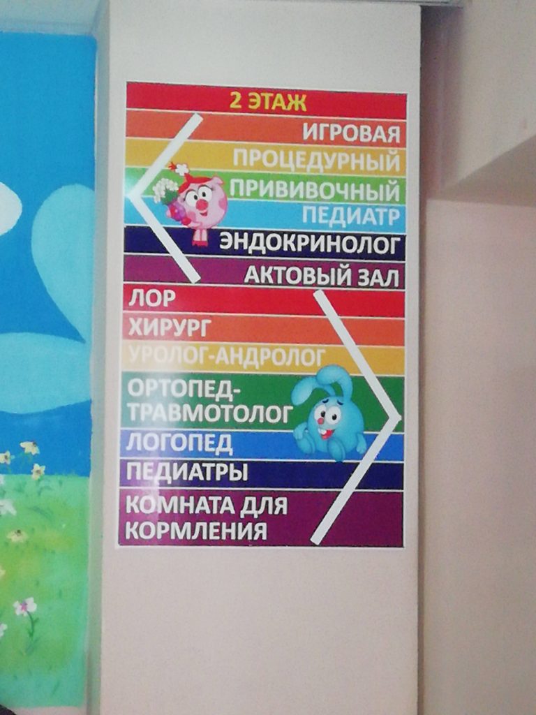 Фотогалерея