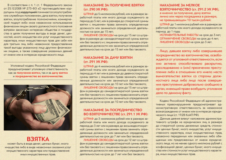 Методические материалы Учреждения
