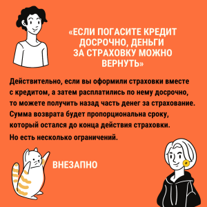 Как взять кредит и не брать лишнего