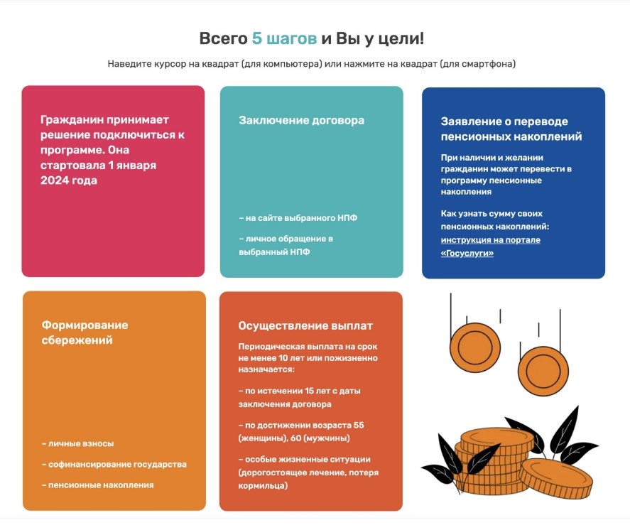 Программа долгосрочных сбережений.