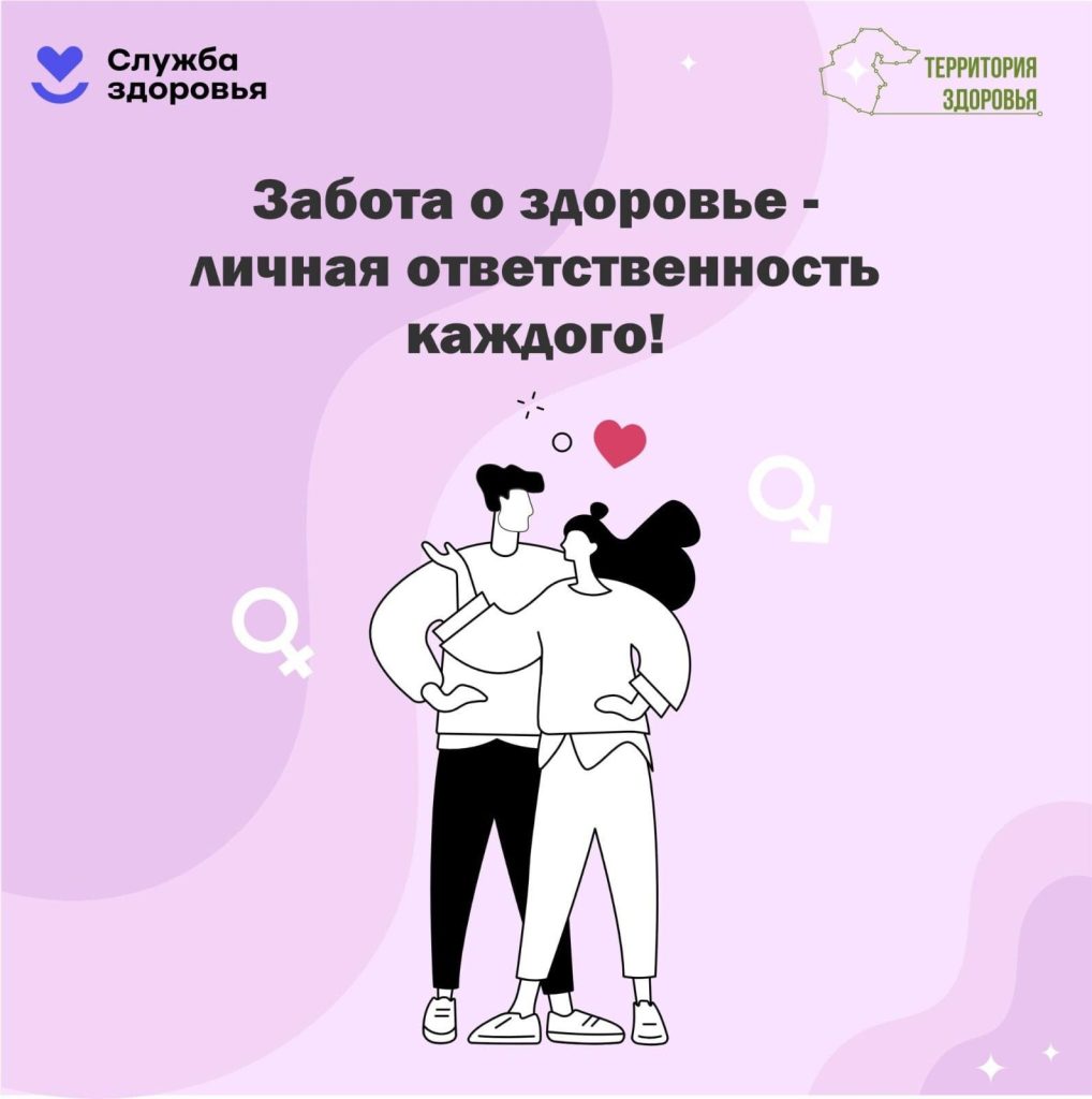 Забота о здоровье - личная ответственность каждого!