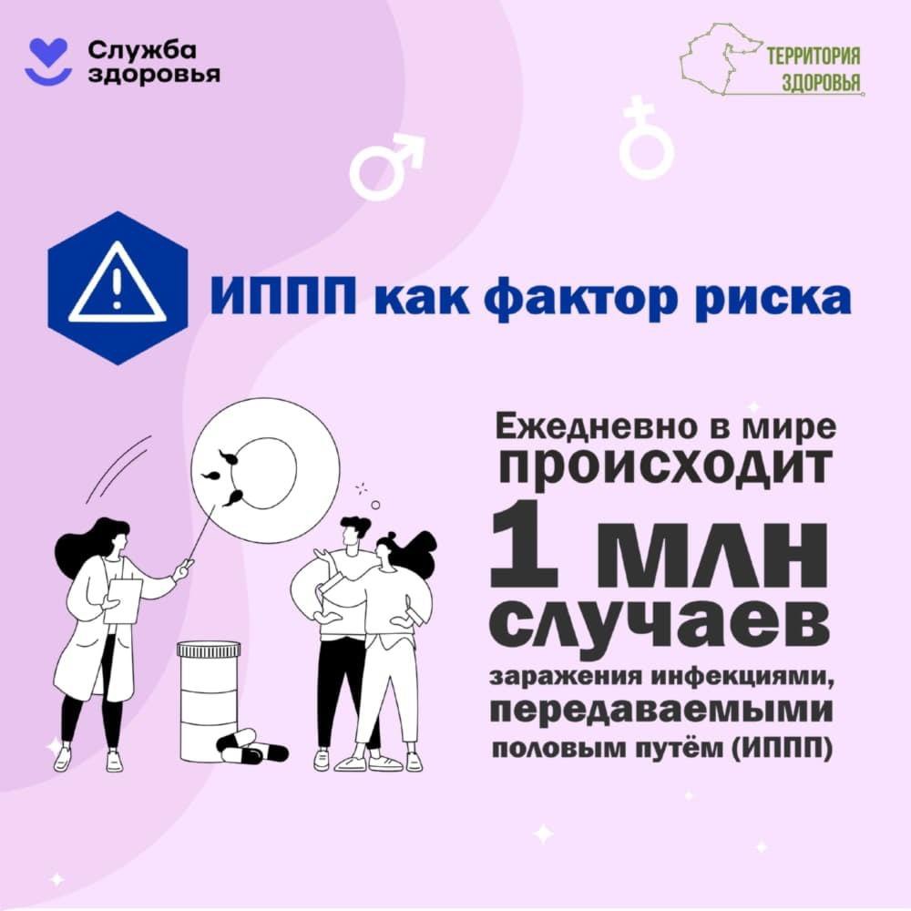 Забота о здоровье - личная ответственность каждого!