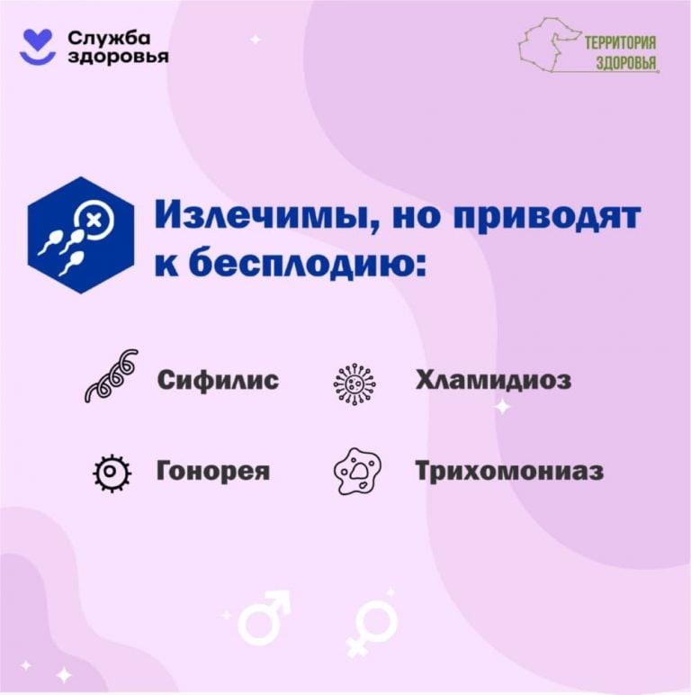 Забота о здоровье - личная ответственность каждого!