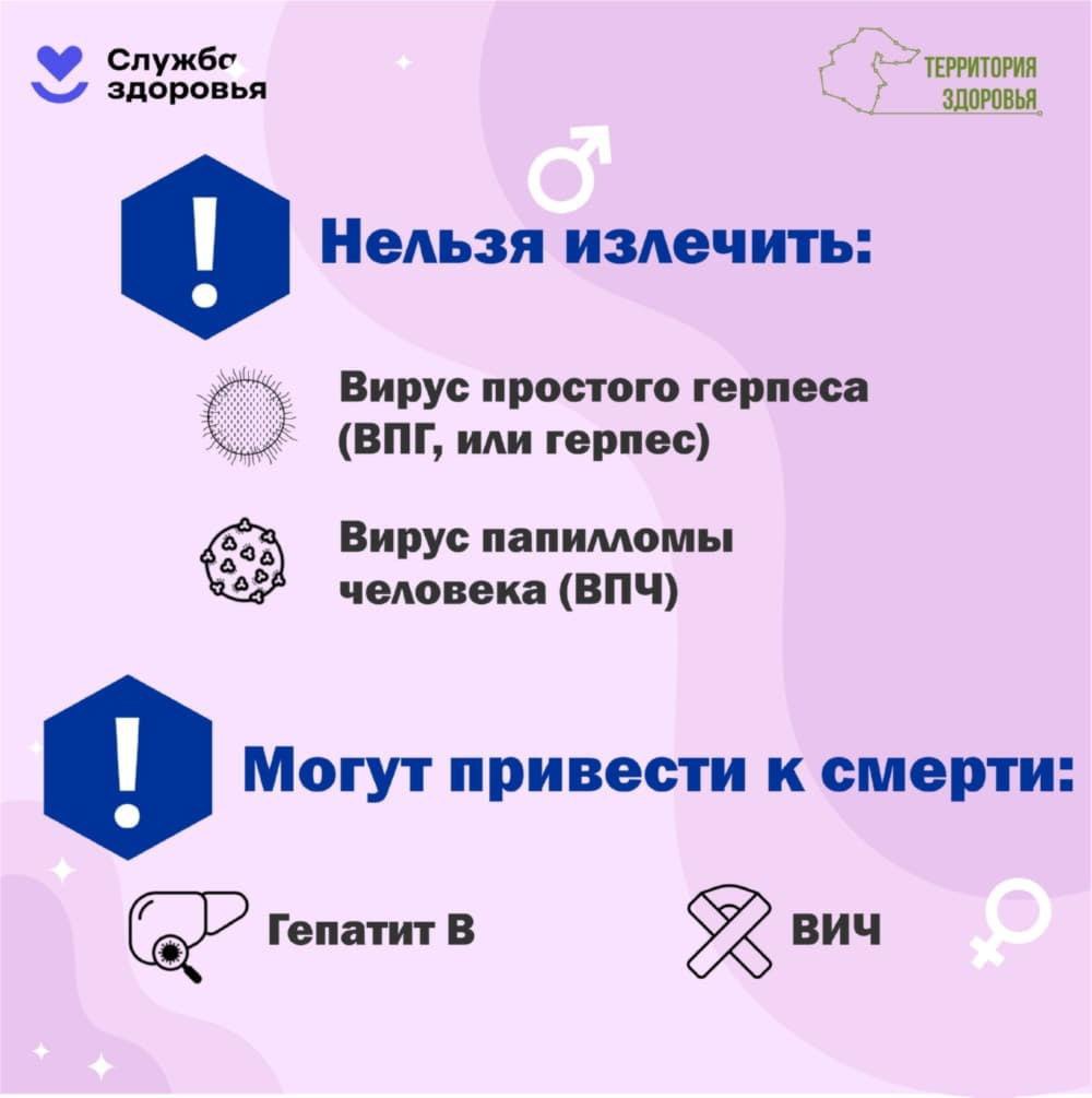 Забота о здоровье - личная ответственность каждого!