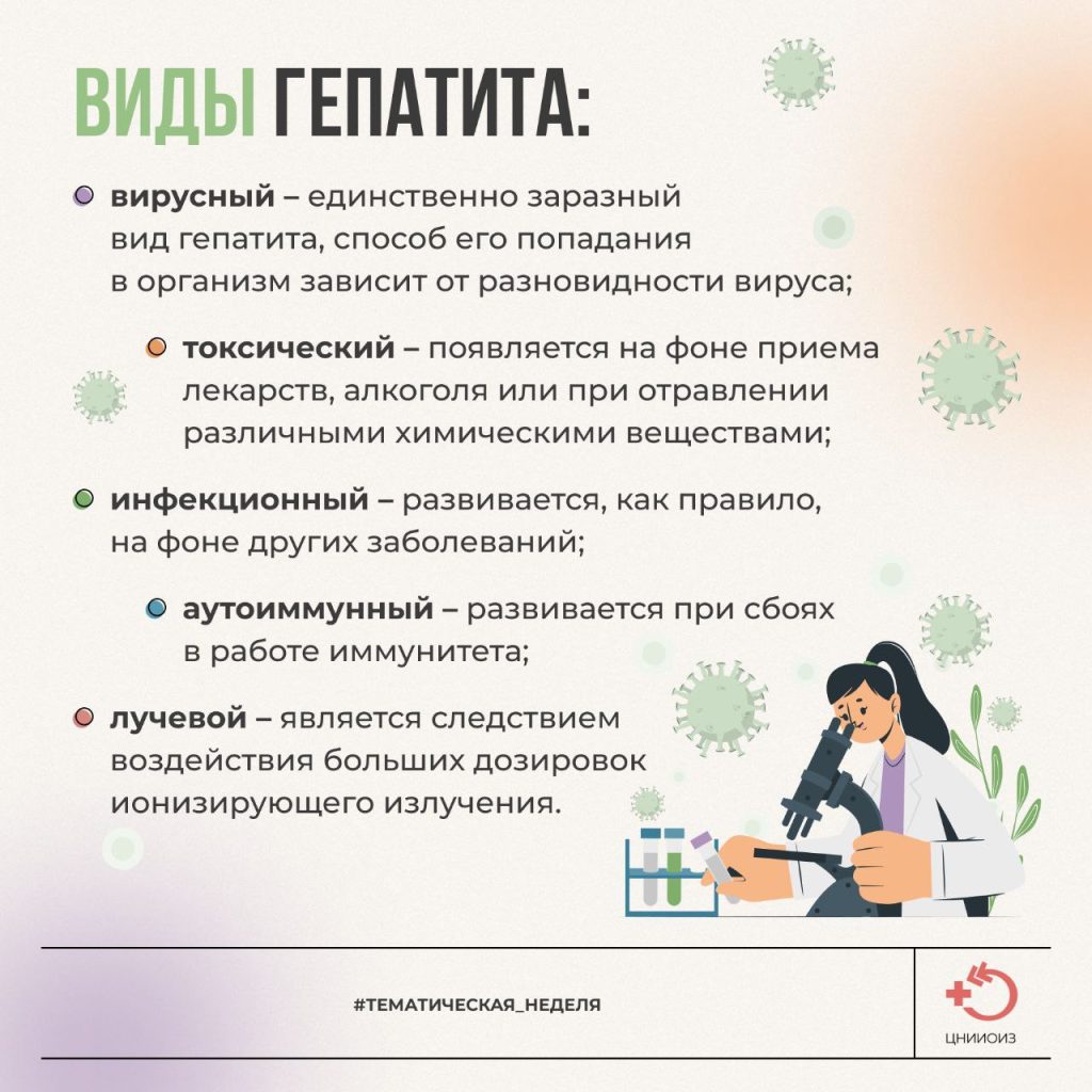 Неделя профилактики заболеваний печени