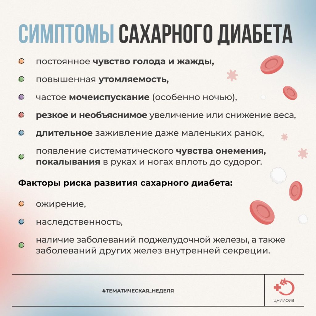 Неделя борьбы с диабетом