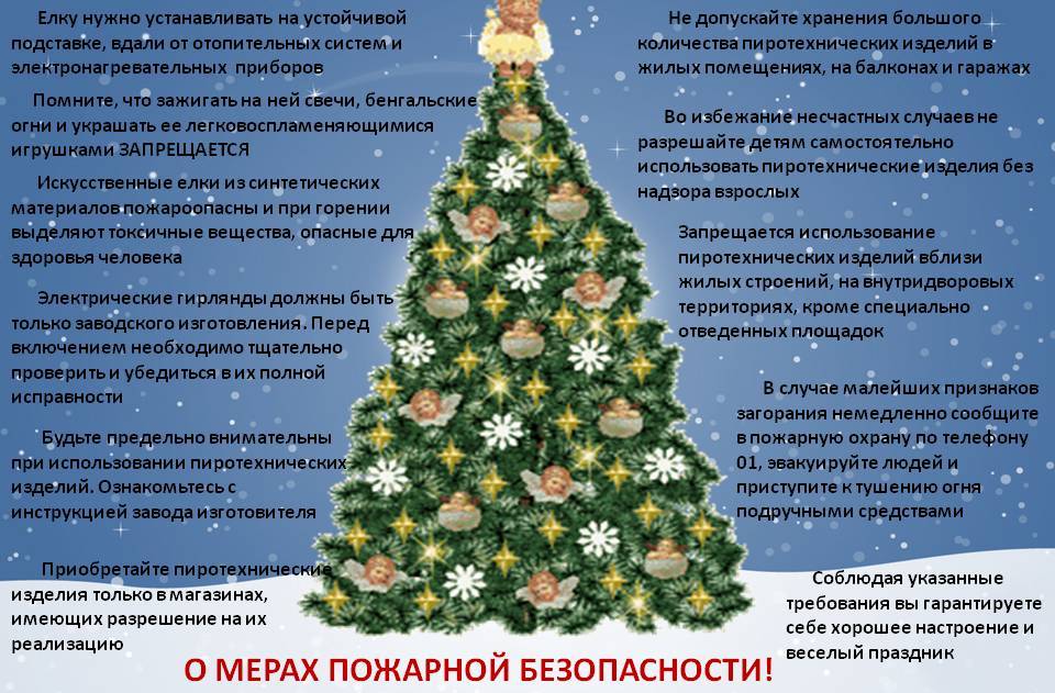 Памятка пожарной безопасности в новогодние праздники