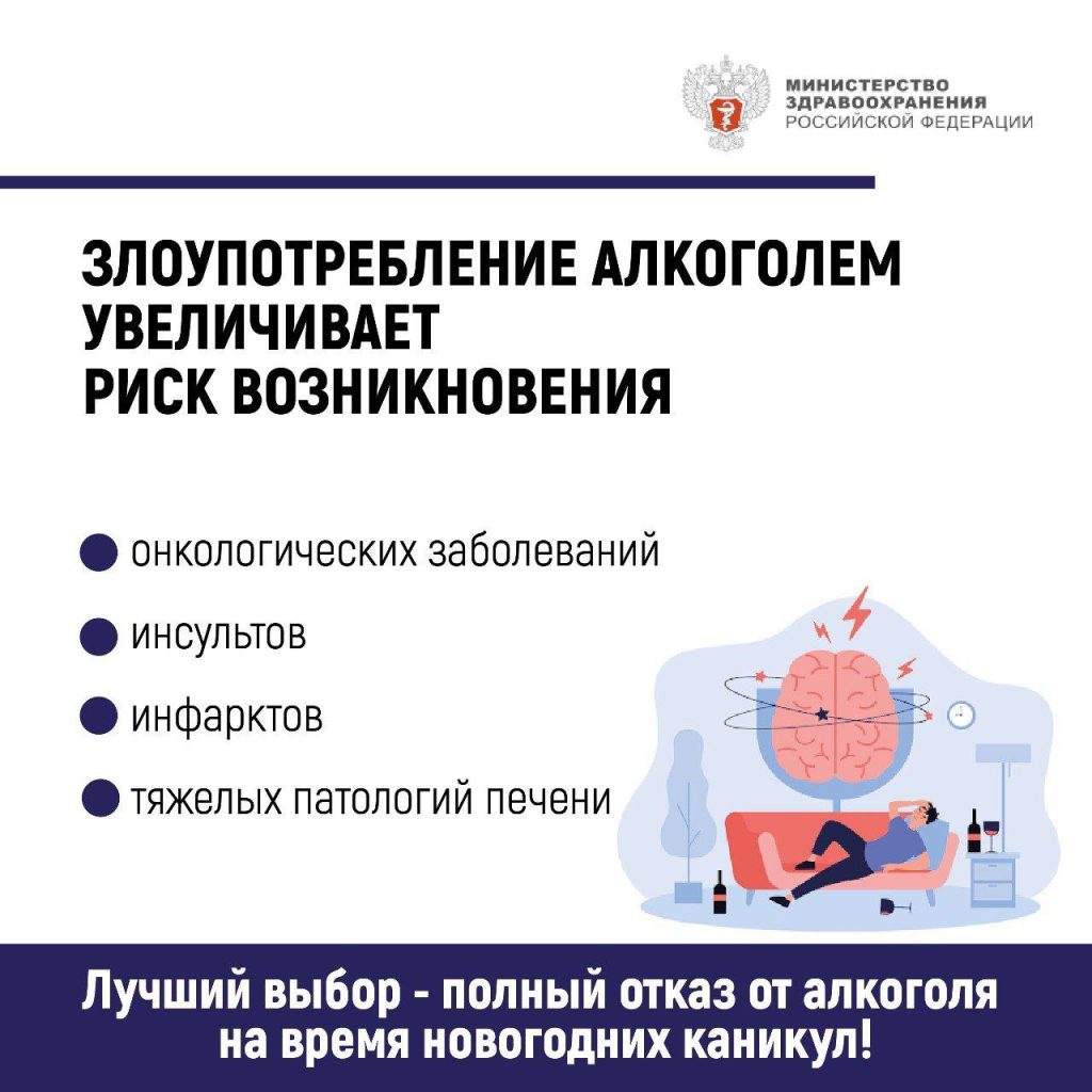 Не злоупотребляйте алкоголем!