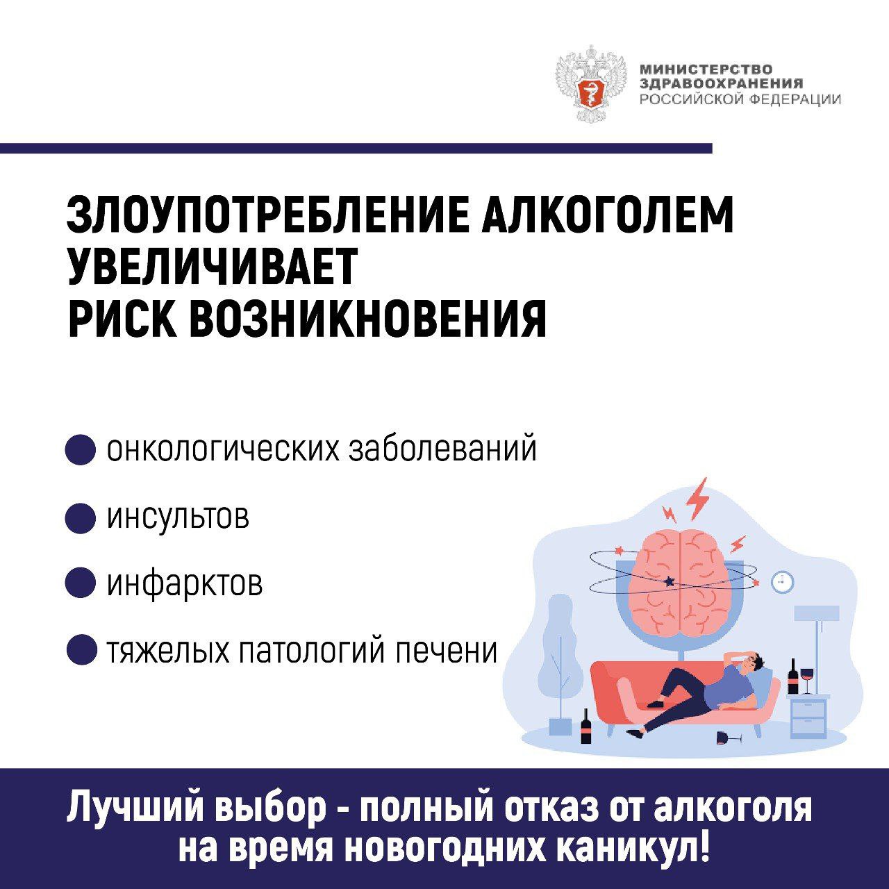 Не злоупотребляйте алкоголем!