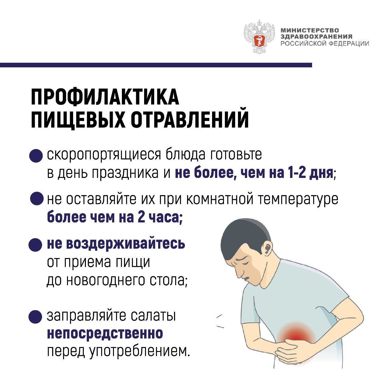 Профилактика пищевых отправлений