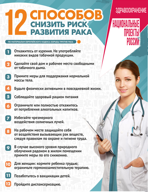 Неделя профилактики онкологических заболеваний.