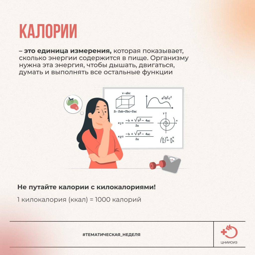 Подсчет калорий – дань моде или полезная привычка?