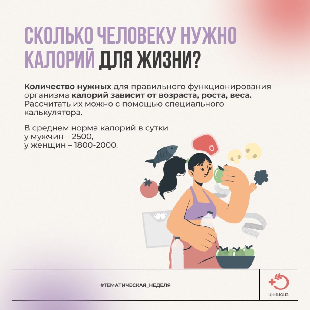 Подсчет калорий – дань моде или полезная привычка?