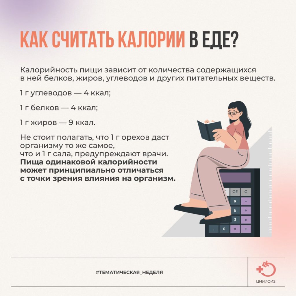 Подсчет калорий – дань моде или полезная привычка?