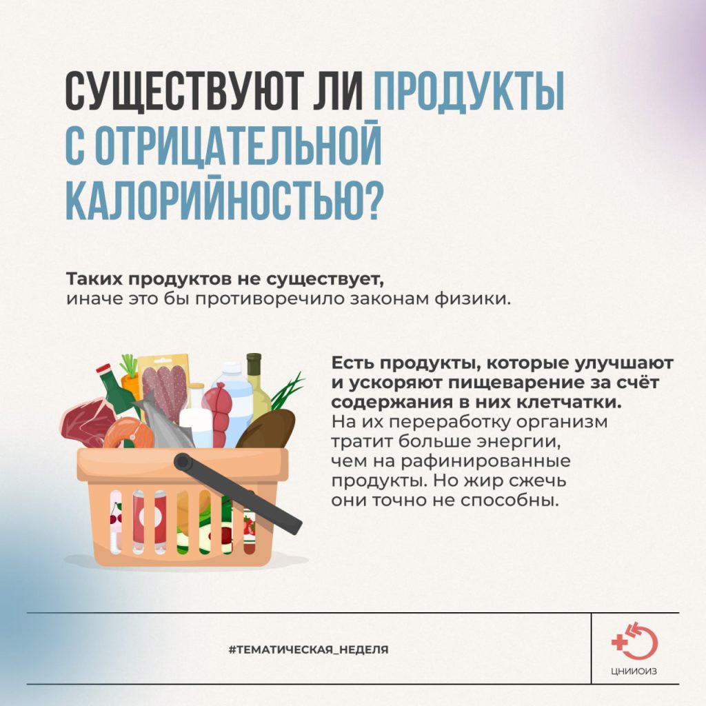 Подсчет калорий – дань моде или полезная привычка?