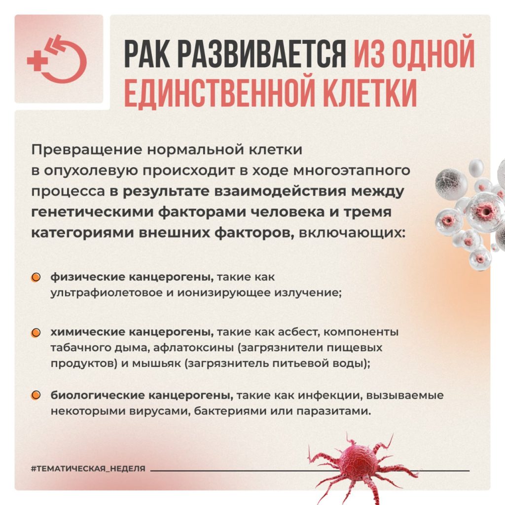 4 февраля – Всемирный день борьбы против рака!