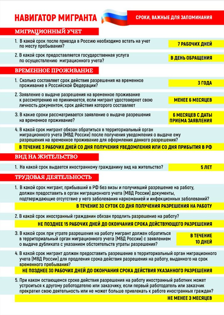 Навигатор мигранта